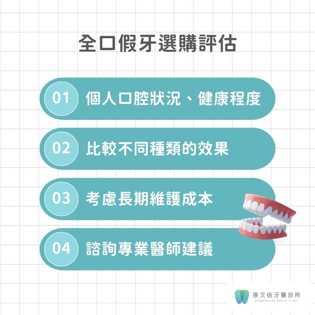 全口假牙選購評估