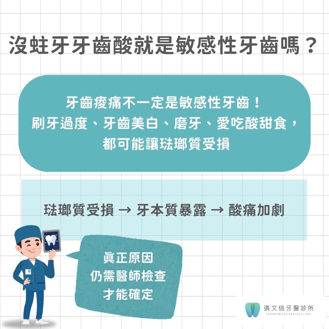 沒蛀牙牙齒酸就是敏感性牙齒嗎？