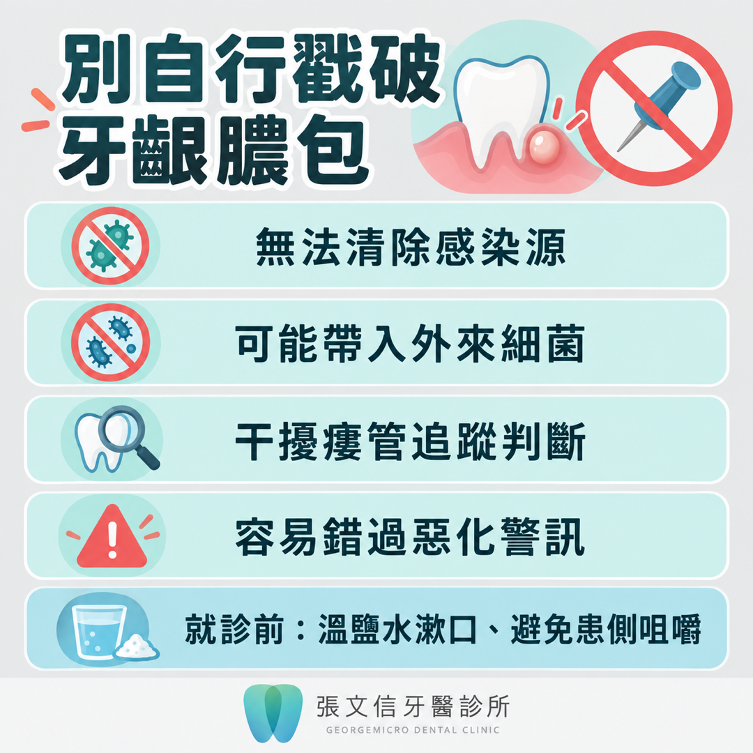 列出自行戳破牙齦膿包可能無法清除感染源、帶入細菌並干擾判斷的風險